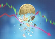 Når vil Bitcoin krasje? En grundig analyse av markedssignaler og ekspertsynspunkter